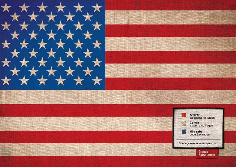 American flag as infographic
