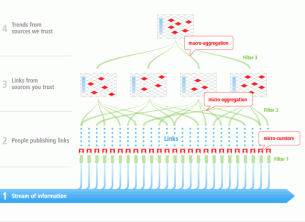 wtm-schematic
